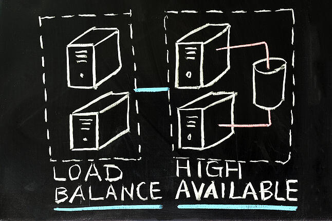 what-s-the-difference-between-failover-and-back-up