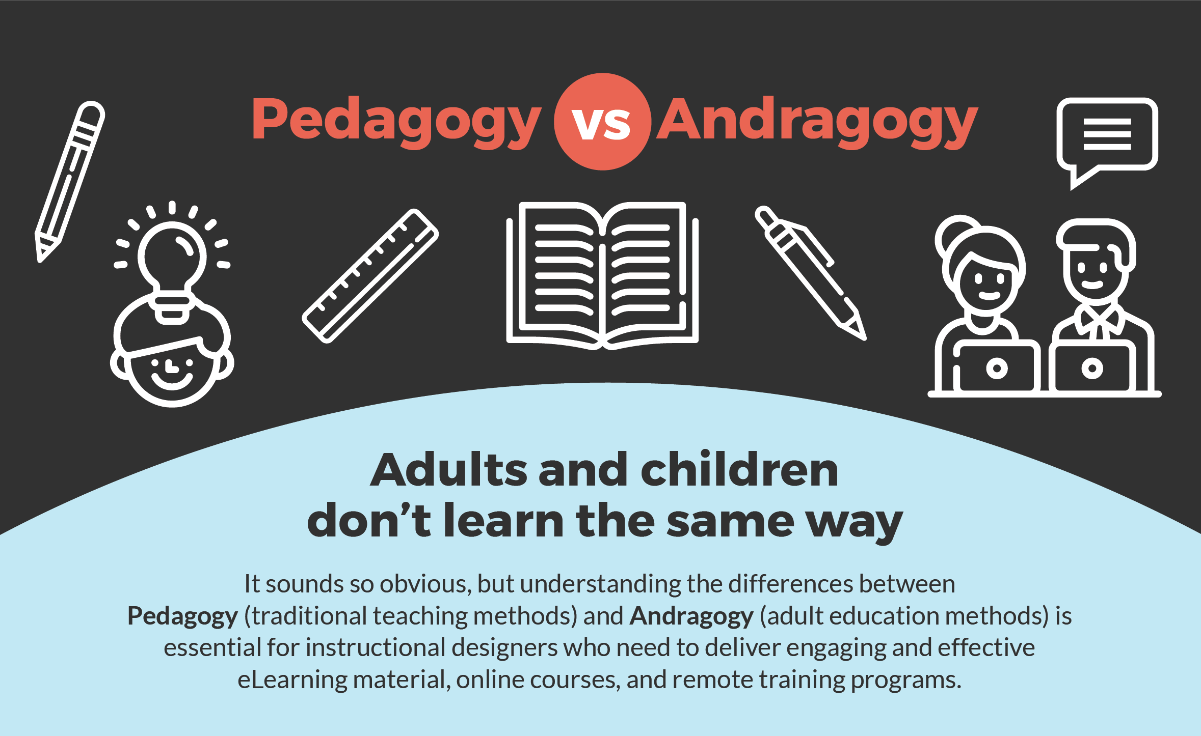 The Andragogy Secret: How To Use Adult Learning Theory To Drive L&D ...