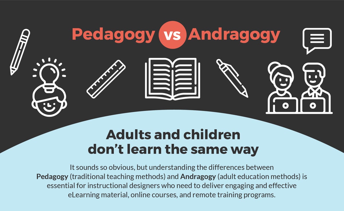 The Andragogy Secret How To Use Adult Learning Theory To Drive Landd